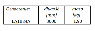 Okapnik dachowy B24