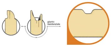 Insulated panels for sectional doors - residential -  Middle grove / ribbed