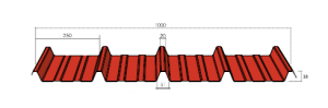 Blachy trapezowe / Blacha Trapezowa T-38 II gatunek